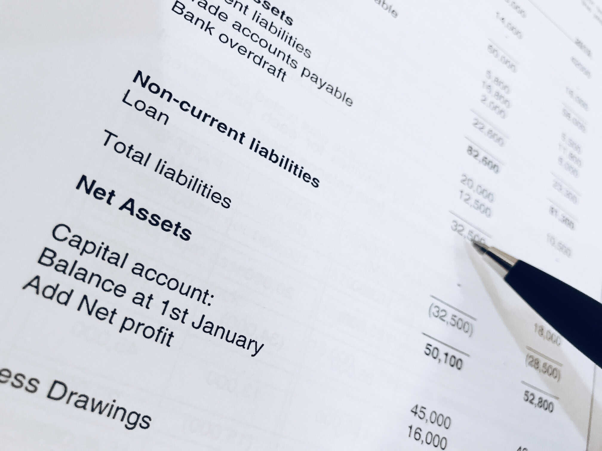 closeup of pen with balance sheet for small businesses